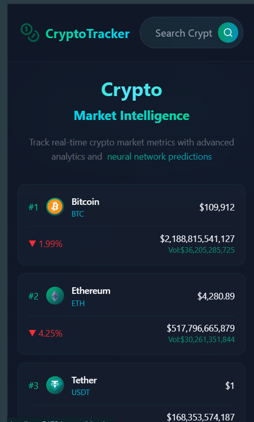 Crypto Dashboard